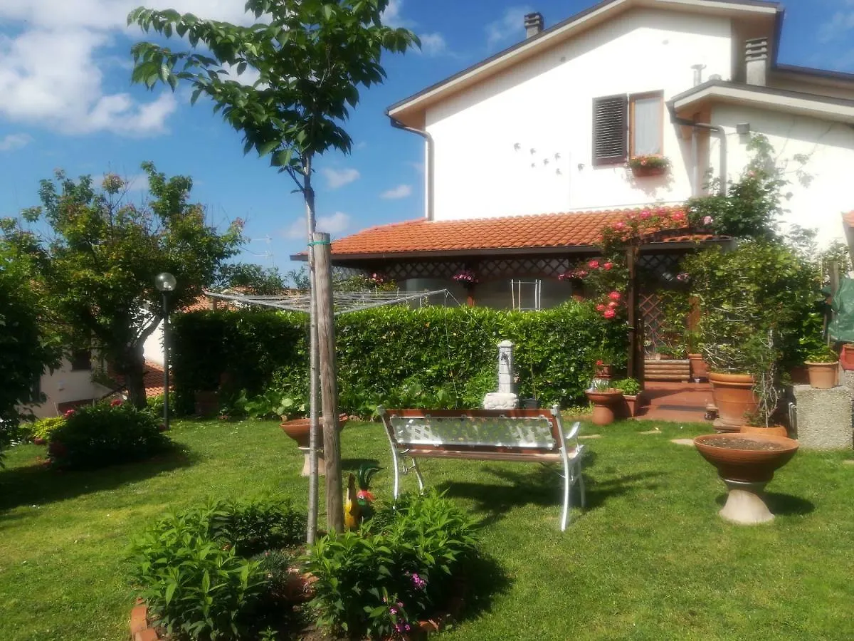 Il Giardino Delle Rose Apartment Cerliano Italy